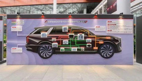 探紅旗工廠 尋車(chē)市逆襲背后真因